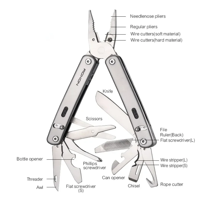 Roxon S804G Flex Çok Amaçlı Al - Edc Carry Pliers incelemesi ve fiyatı