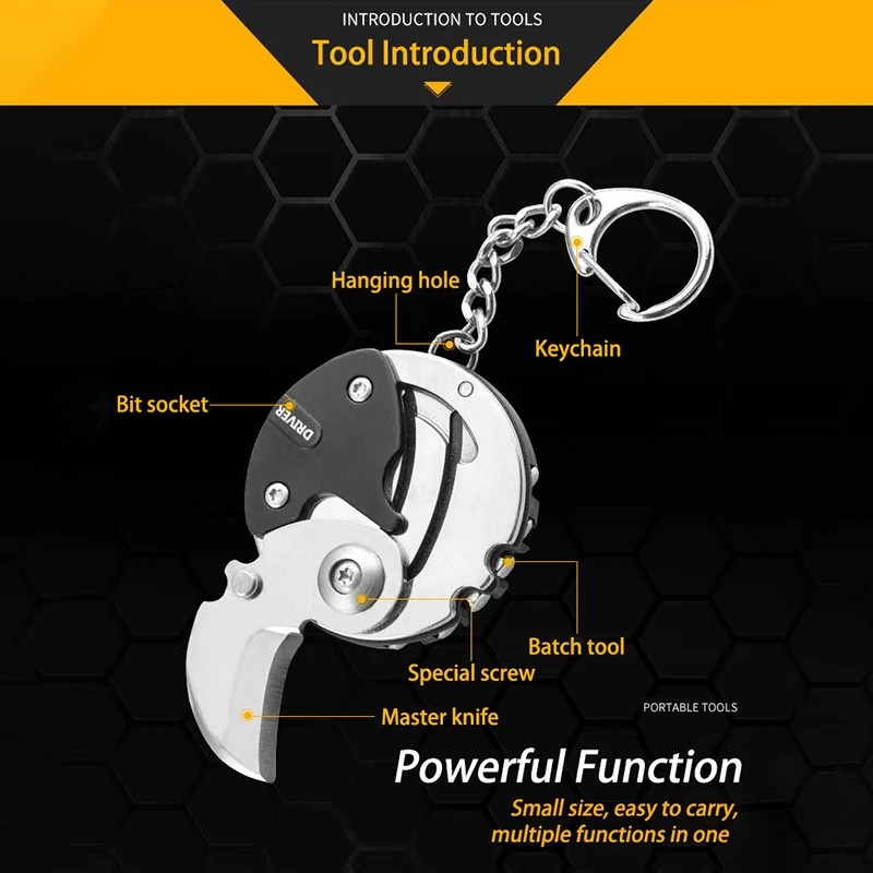 Çok Fonksiyonlu Katlanabilir B - Edc Carry Coins incelemesi ve fiyatı