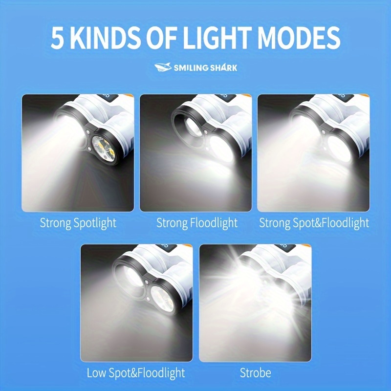 Floresan Parlak P50 LED EDC El - Edc Carry Clip incelemesi ve fiyatı