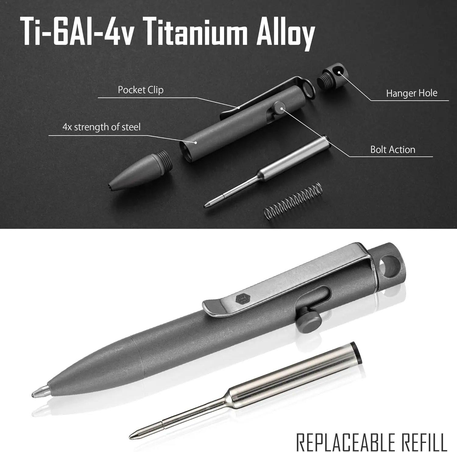 KeyUnity KP05SW Klipsli Bolt A - Edc Carry Clip incelemesi ve fiyatı