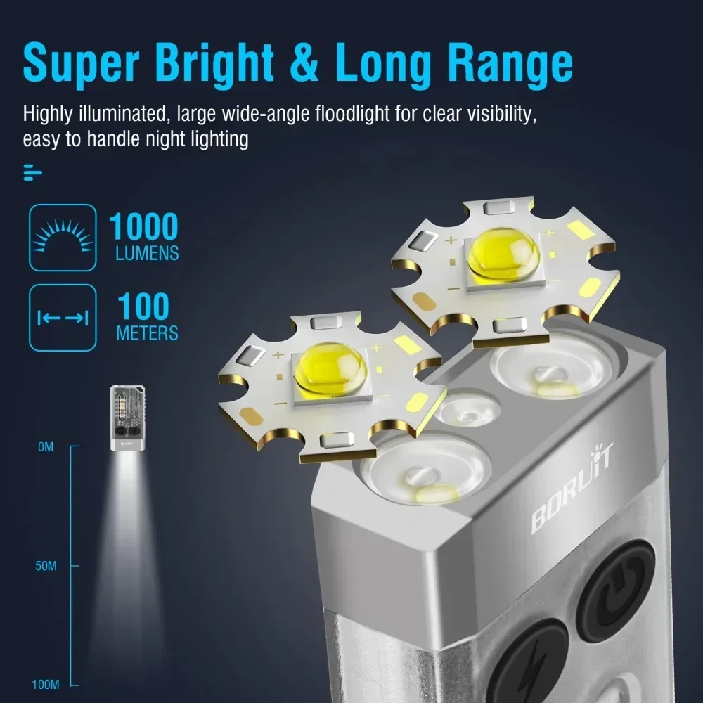 BORUiT V10 Anahtarlık UV LED E - Keychain Flashlight incelemesi ve fiyatı